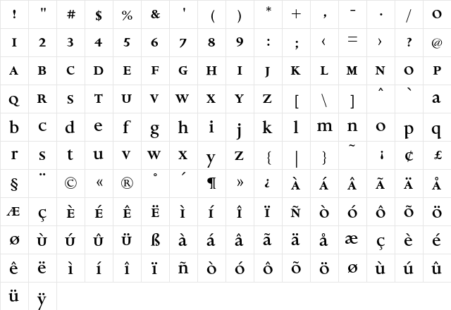 Aries BoldSmallCapLowerCase  glyph index
