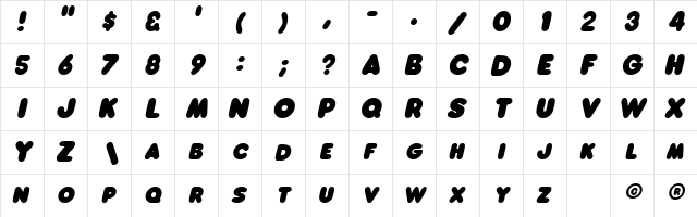 DunkinSCapsSSK BoldItalic  glyph index