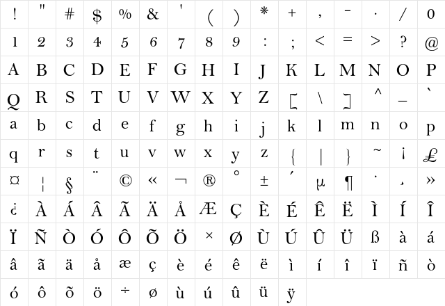 Bell BQ Regular  glyph index
