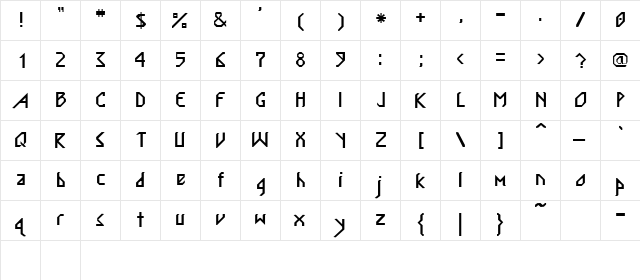 Nordic Regular  glyph index