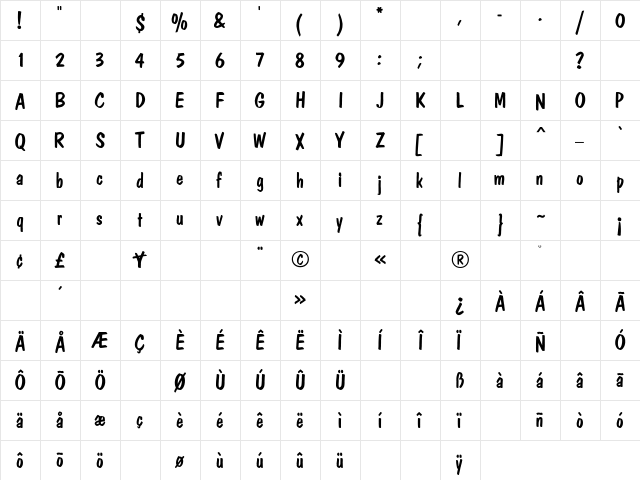 Polka MN Regular  glyph index