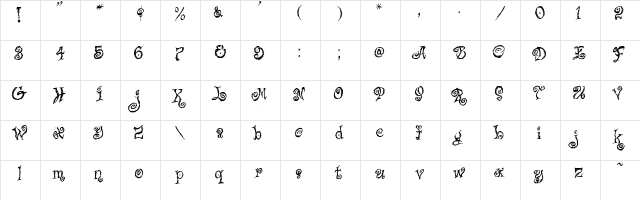 Caffe Latte Regular  glyph index