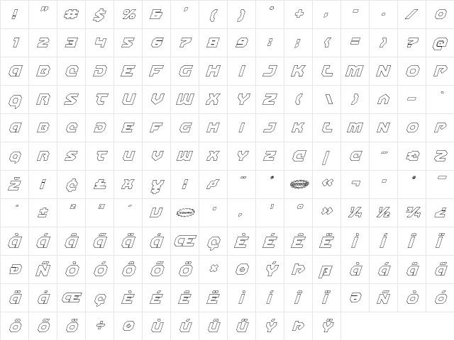 Gunner Storm Outline Italic Italic  glyph index