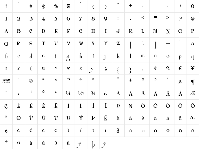 Shangri La NF Regular  glyph index