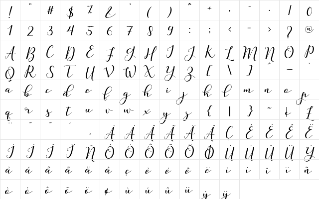 Nafigat Script Regular  glyph index