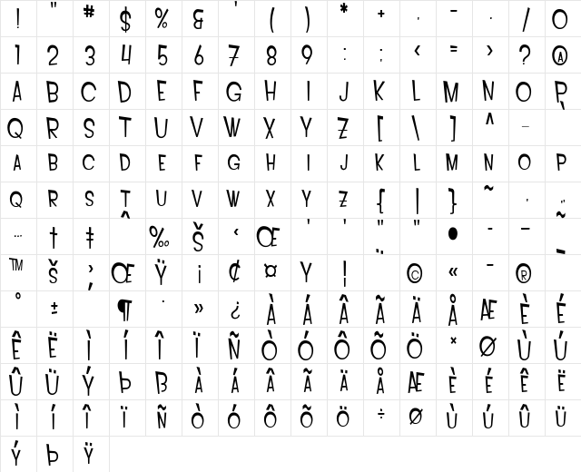 SF Intoxicated Blues Extended Regular  glyph index