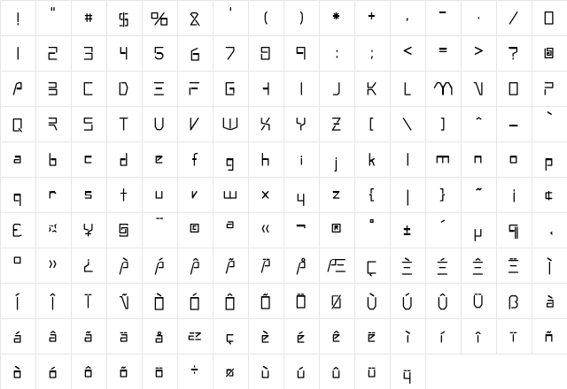 Andromeda Regular  glyph index