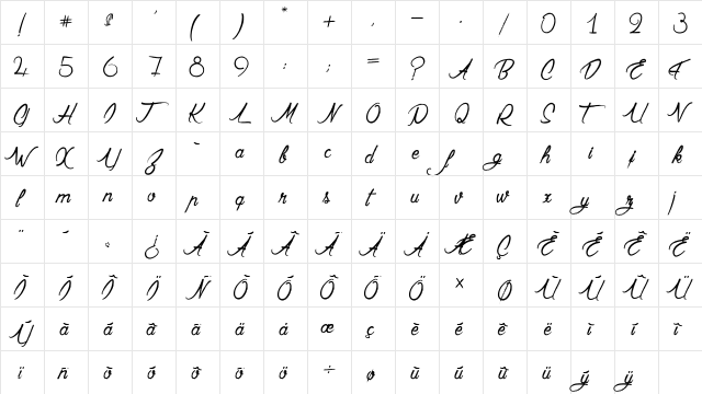 Claudette aime le Chocolat Italic  glyph index
