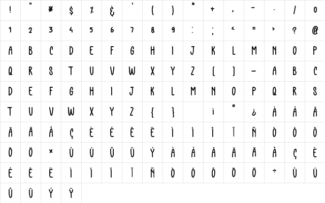 Father Farmhouse Sans Regular  glyph index