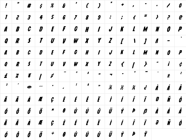 Young Frankenstein Italic Italic  glyph index