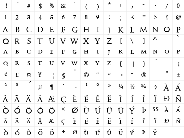 SchneidlerMedDCDMed Regular  glyph index