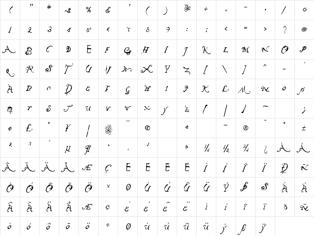 NotCaslonOne Regular  glyph index