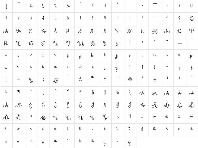 The Revolution Regular  glyph index