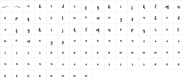 wagged Regular  glyph index