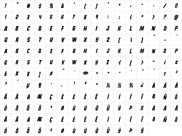 Monster Hunter Condensed Italic Condensed Italic  glyph index