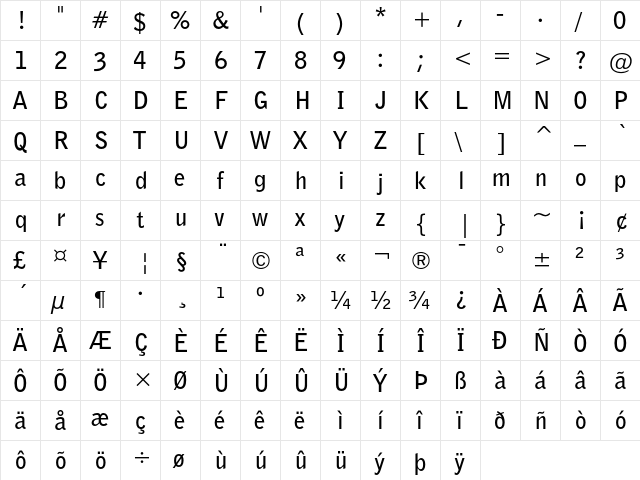 Bell Gothic Bold  glyph index