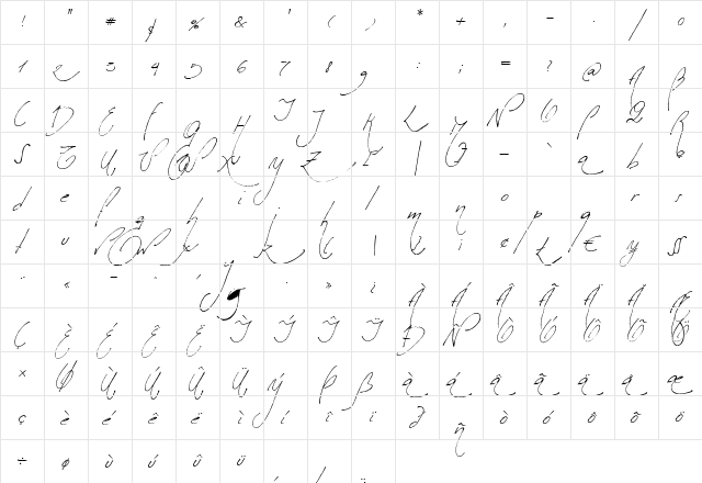Milonguita Regular  glyph index