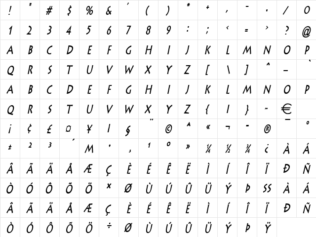 ListeThin BoldItalic  glyph index
