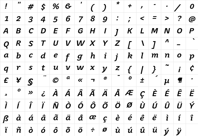 Juvenis Medium Medium Italic  glyph index