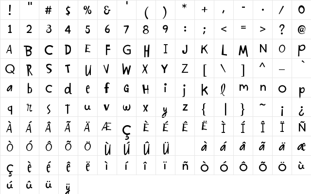 CrockaDoodleOne1 Regular  glyph index