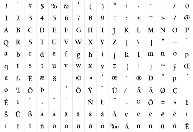 Berkeley-Bold Regular  glyph index