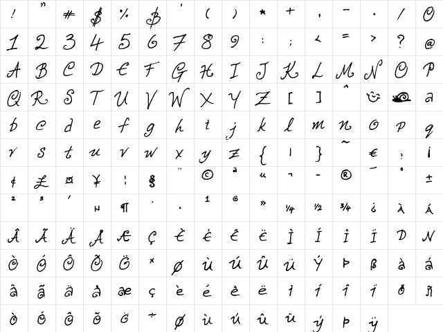KariKatzi Font Regular  glyph index