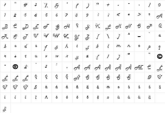 HELENA Regular  glyph index