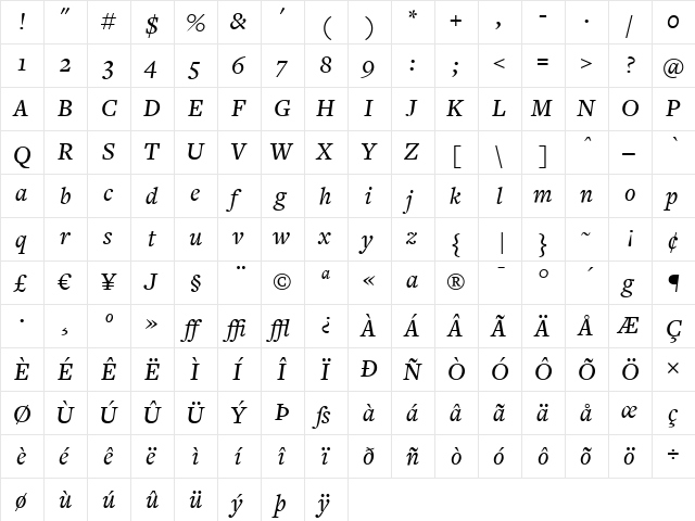 FreightText MediumItalic  glyph index