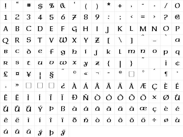 Dalelands Uncial Regular  glyph index