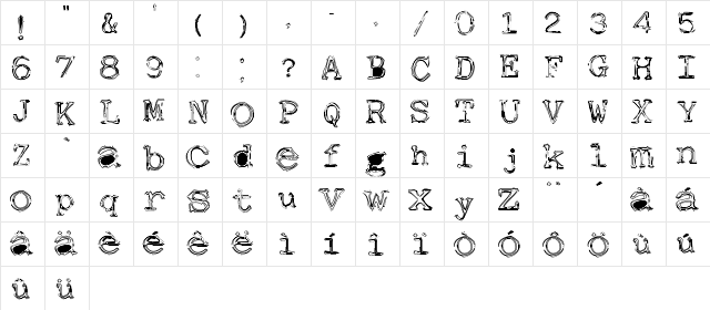 NonLinear Regular  glyph index