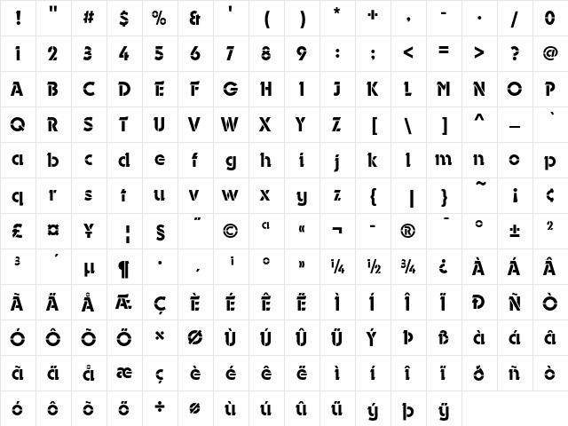 Dynamo D OT Stencil Medium  glyph index