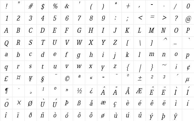 Eggo Condensed Italic  glyph index