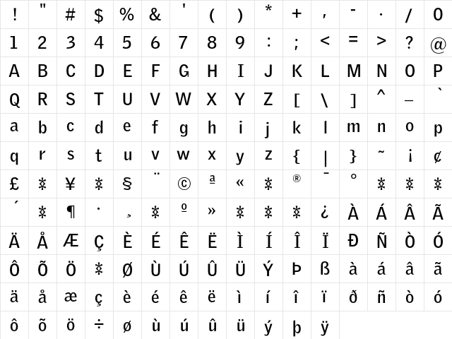 GriffithGothic Bold  glyph index