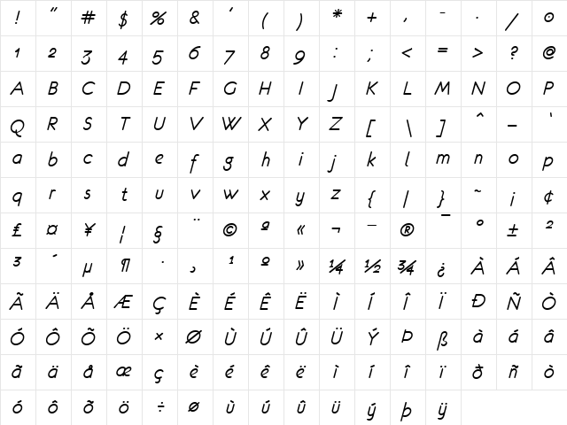eurofurence classic italic  glyph index