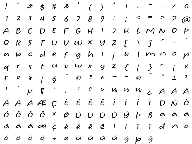 Homade McRacken Slant Regular  glyph index