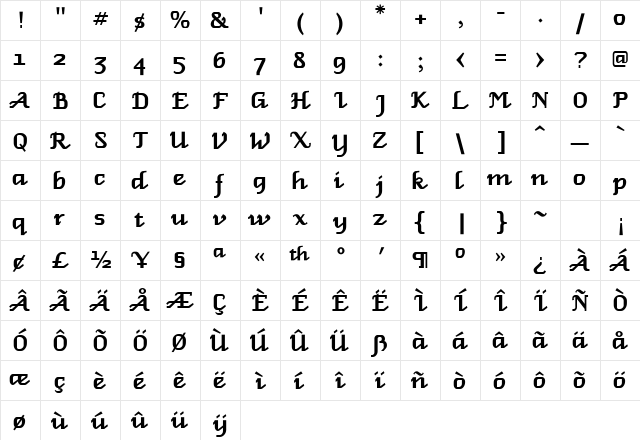 New Venice Medium  glyph index