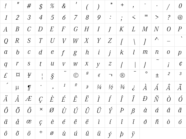 Corporate A Light Italic  glyph index