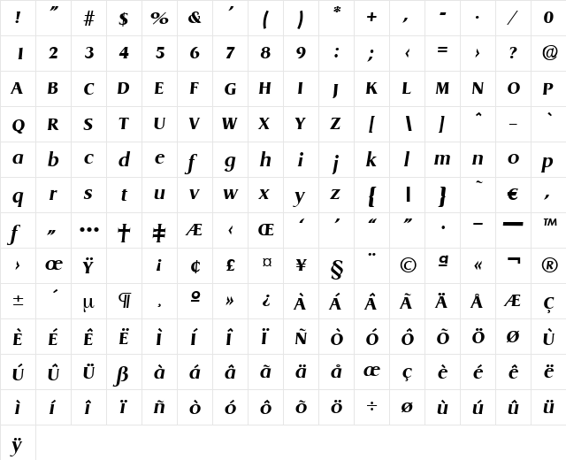 Dragon-BoldIta Regular  glyph index