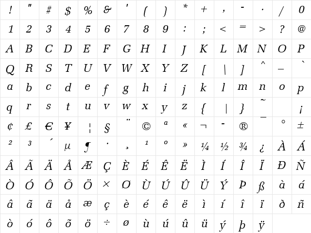 Marseille Italic  glyph index
