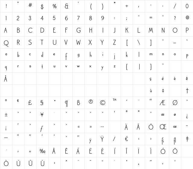 Canterbury Sans RR Medium  glyph index