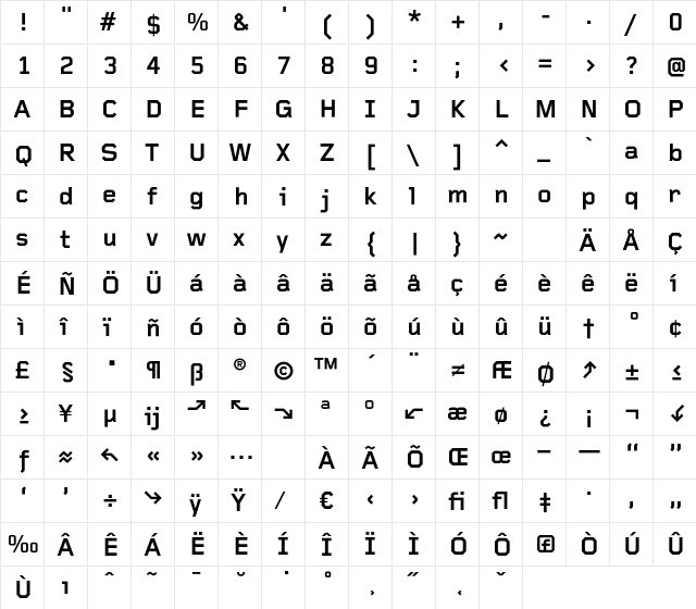 FoundryGridnik Bold  glyph index