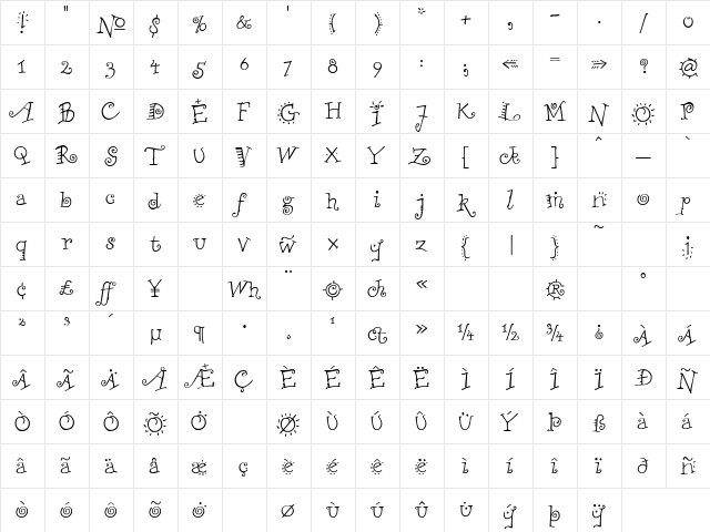 ZapatoLightSSK Regular  glyph index