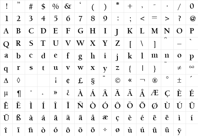 BergmannOldStyle Bold  glyph index