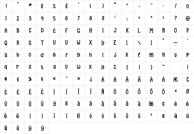 Super Kids Regular  glyph index