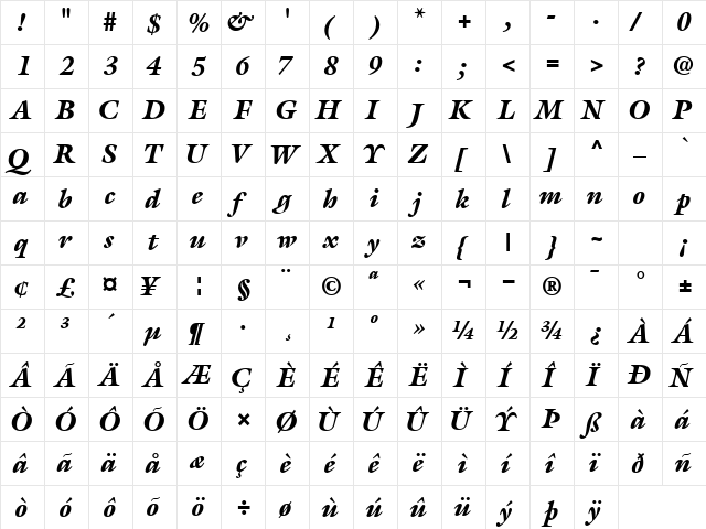 AcanthusBlackSSK Italic  glyph index