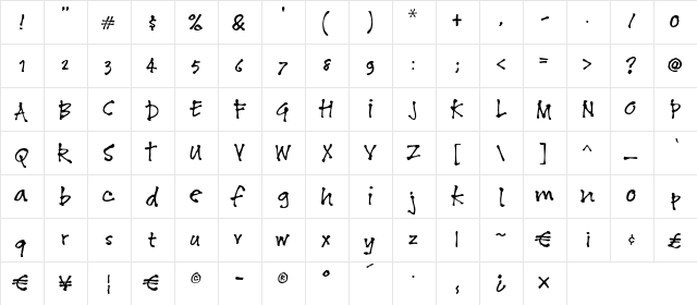Celsius Regular  glyph index