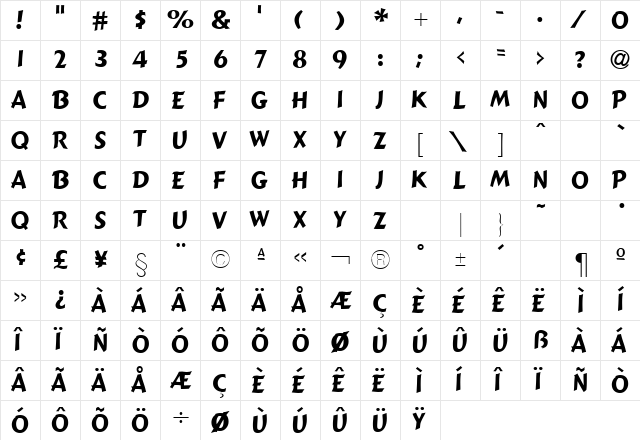 GizmoLightCapsSSK Regular  glyph index