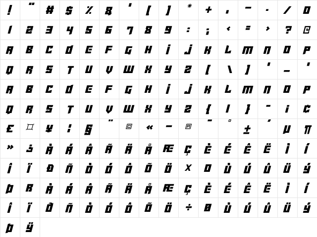 Cyberjunkies Italic  glyph index