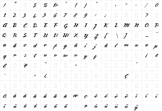 Bronx Plain  glyph index