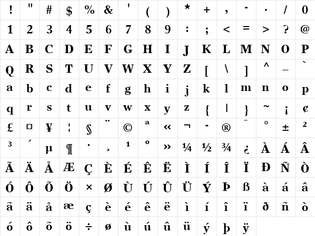 TimesEuropa LT Roman Bold  glyph index
